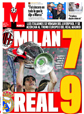 Real Madrid AC Milan